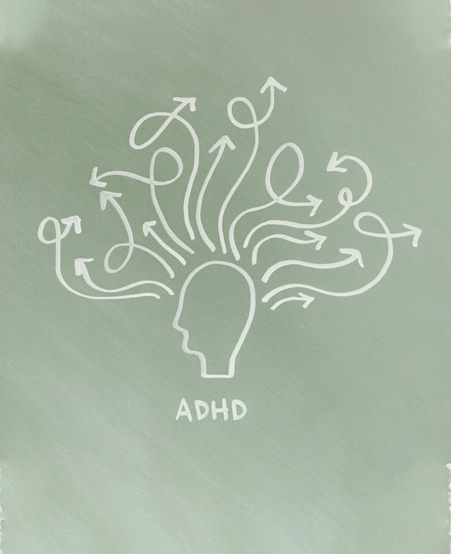 ADHD Assessments for Kids & Teens