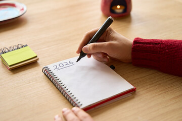 How do Resolutions Contribute to Anxiety & Stress?